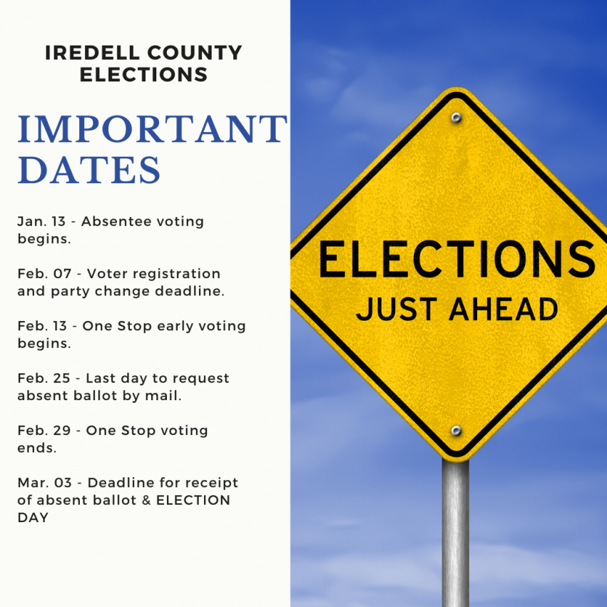 2020 Iredell County Primary Election Info